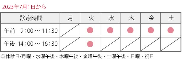 診療時間